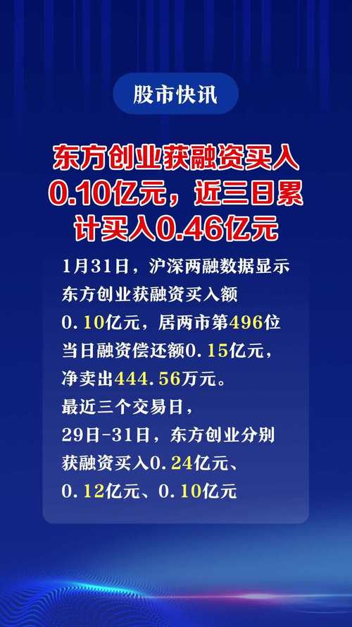 东方创业股票(东方创业股票最新消息) 东方创业股票(东方创业股票最新消息)