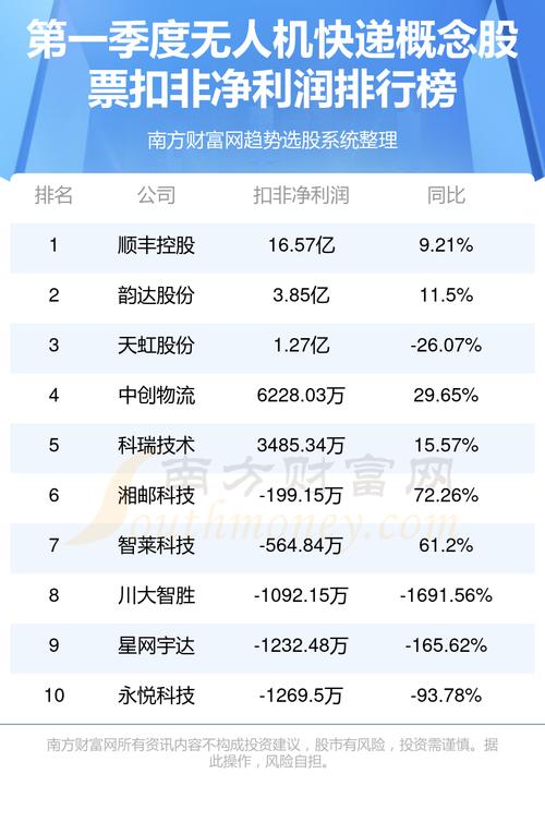 东方创业股票(东方创业股票最新消息) 东方创业股票(东方创业股票最新消息)