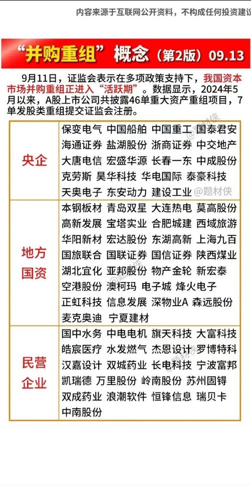 东方创业股票(东方创业股票最新消息) 东方创业股票(东方创业股票最新消息)