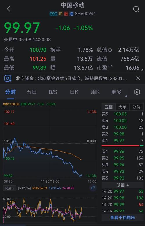 股票002396(股票002398是什么股票) 股票002396(股票002398是什么股票)