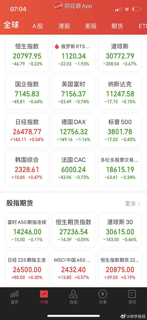 大同煤业股票行情,601001大同煤业股票行情 大同煤业股票行情,601001大同煤业股票行情