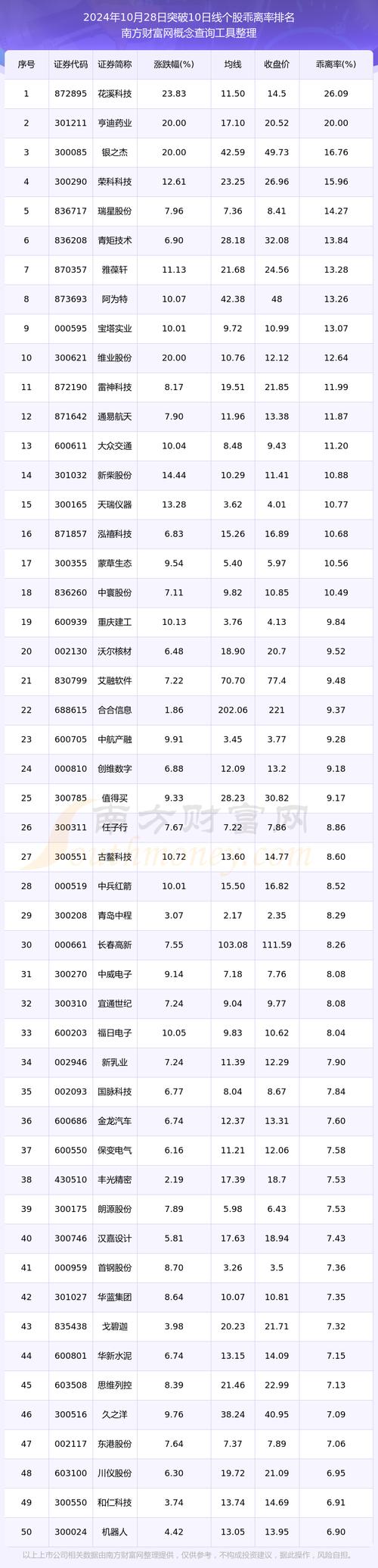 大同煤业股票行情,601001大同煤业股票行情 大同煤业股票行情,601001大同煤业股票行情