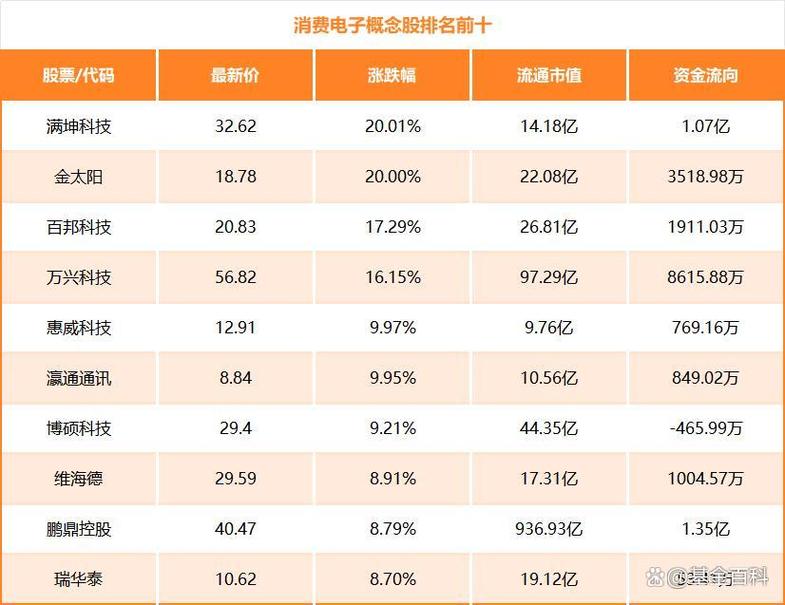 002655股票(002655股票代码) 002655股票(002655股票代码)