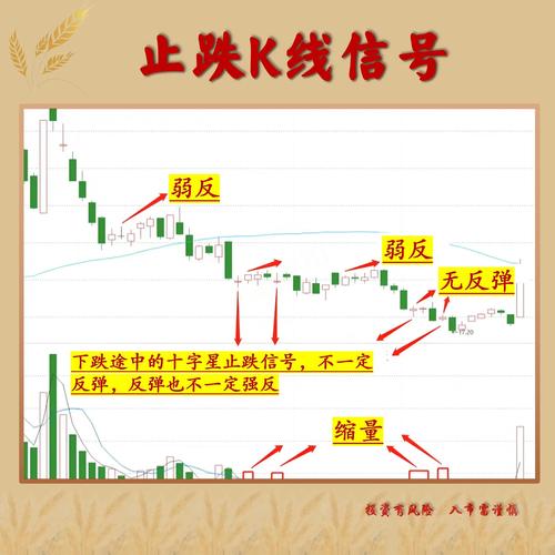 002572股票,002755股票 002572股票,002755股票