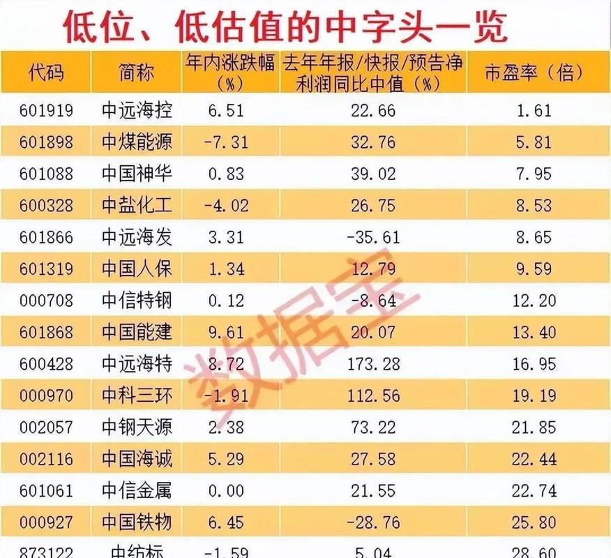 600745股票(600745股票原来是谁) 600745股票(600745股票原来是谁)