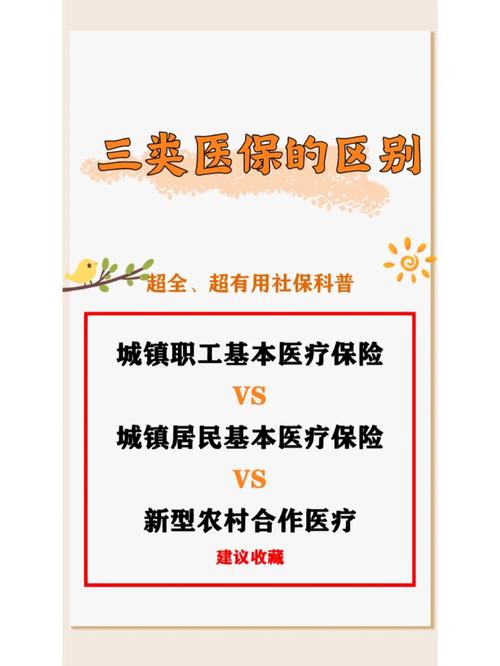 城镇合作医疗,城镇合作医疗是医保吗 城镇合作医疗,城镇合作医疗是医保吗