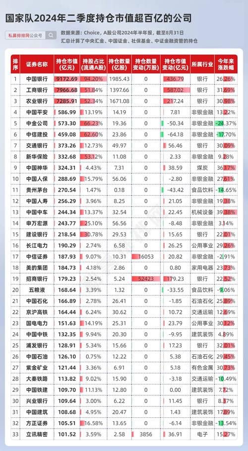 601618股票,601616股票 601618股票,601616股票