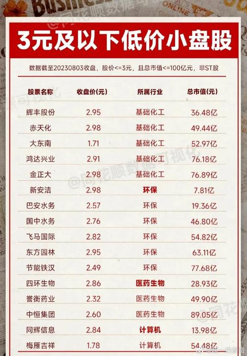 601618股票,601616股票 601618股票,601616股票