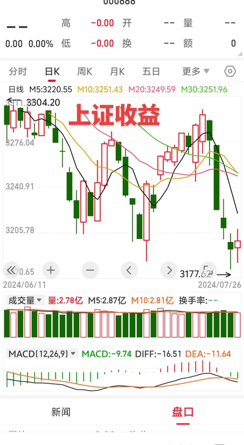 南纺股份最新公告 - 2021年南纺股份重组最新消息 南纺股份最新公告 - 2021年南纺股份重组最新消息