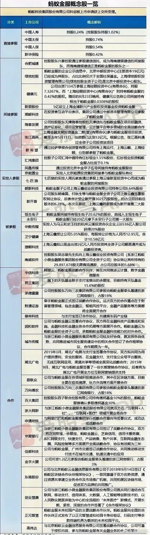 劲嘉股份股票,劲嘉股份股票费用 劲嘉股份股票,劲嘉股份股票费用