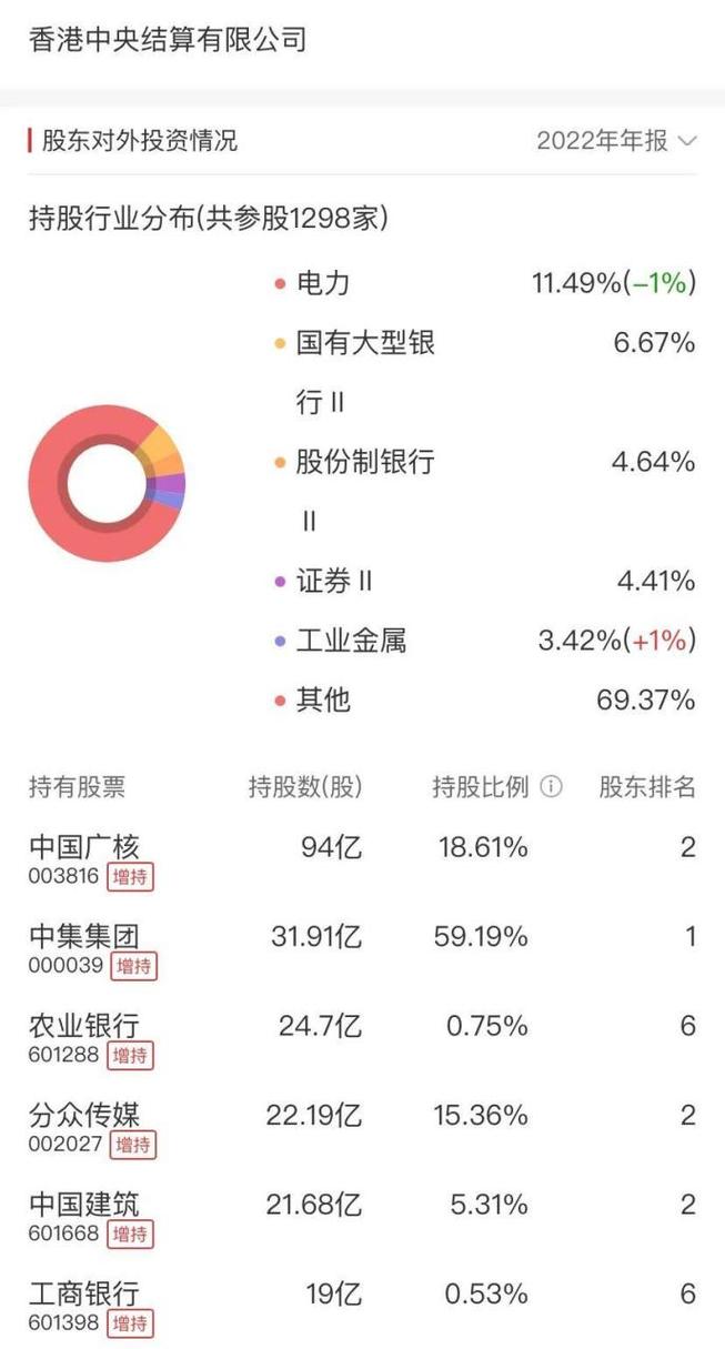 劲嘉股份股票,劲嘉股份股票费用 劲嘉股份股票,劲嘉股份股票费用