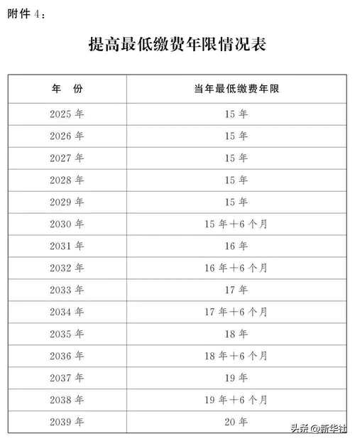 养老金异地领取 - 养老金异地领取怎么办理 养老金异地领取 - 养老金异地领取怎么办理