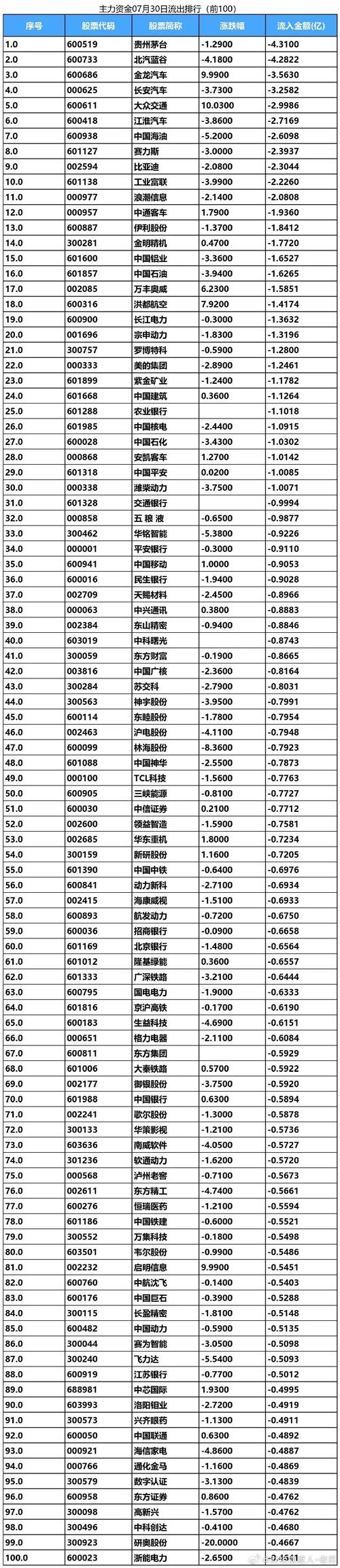 601899股票(股票601928) 601899股票(股票601928)