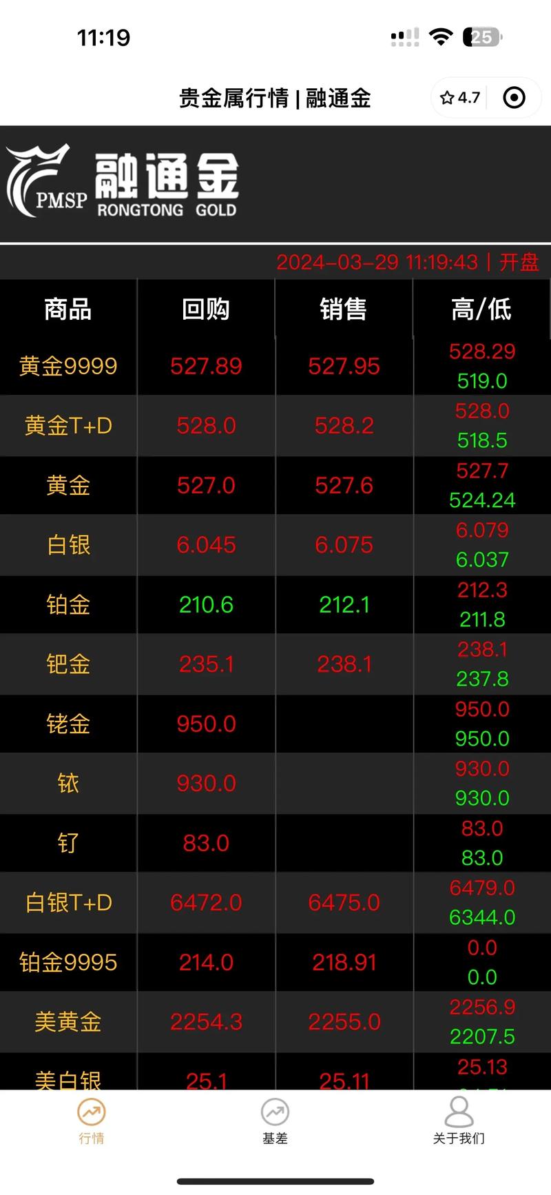 601899股票(股票601928) 601899股票(股票601928)