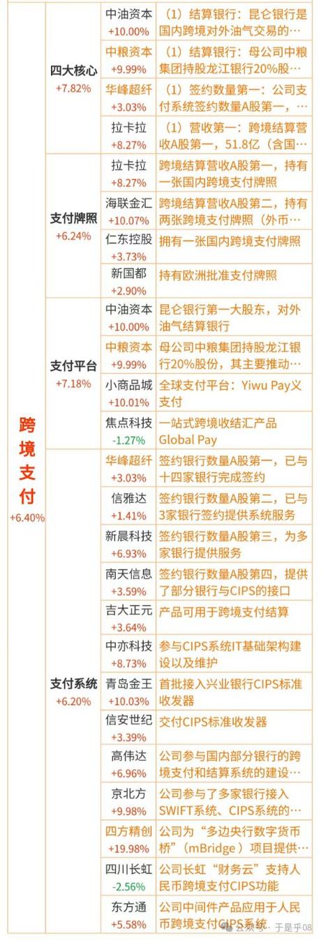 证通电子股票,证通电子股票代码 证通电子股票,证通电子股票代码