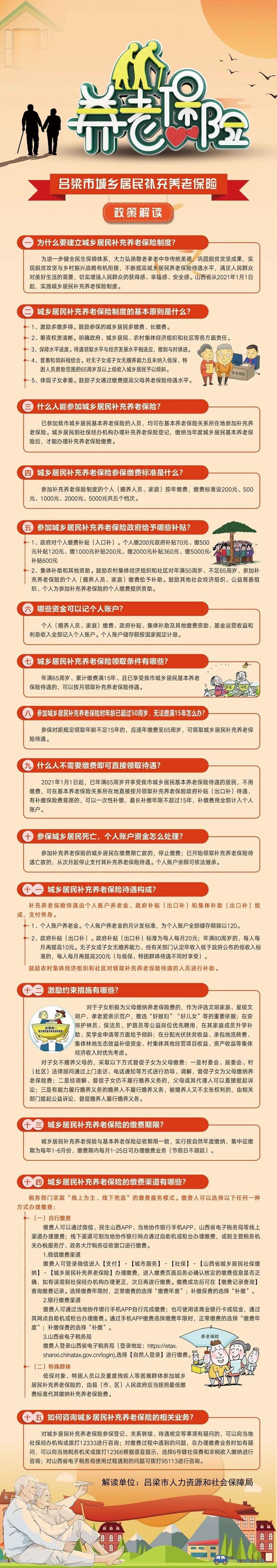城镇居民社会养老保险制度(城镇居民社会养老保险金标准) 城镇居民社会养老保险制度(城镇居民社会养老保险金标准)