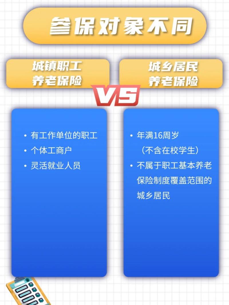 城镇居民社会养老保险制度(城镇居民社会养老保险金标准) 城镇居民社会养老保险制度(城镇居民社会养老保险金标准)