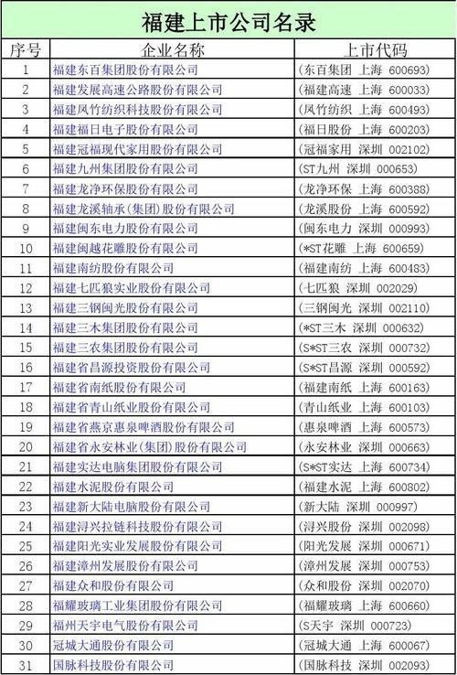 圣农发展股票,圣农发展股票会涨吗 圣农发展股票,圣农发展股票会涨吗