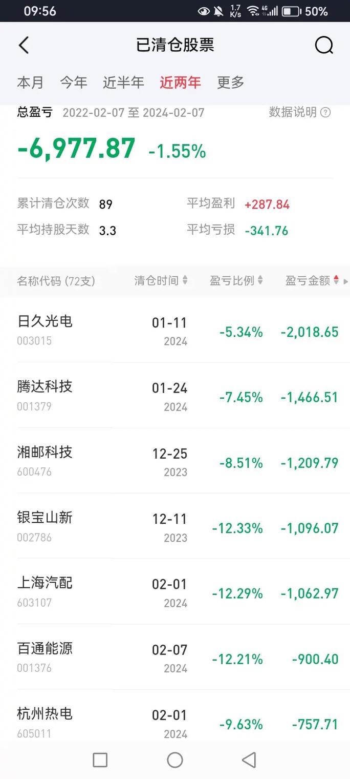 爱康科技股票,爱康科技股票股吧最新 爱康科技股票,爱康科技股票股吧最新