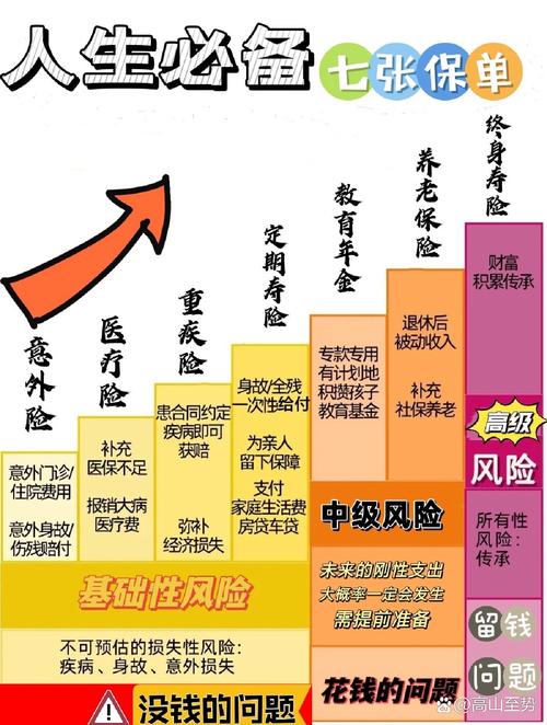 社会保险的特征 - 社会保险的具体特征 社会保险的特征 - 社会保险的具体特征