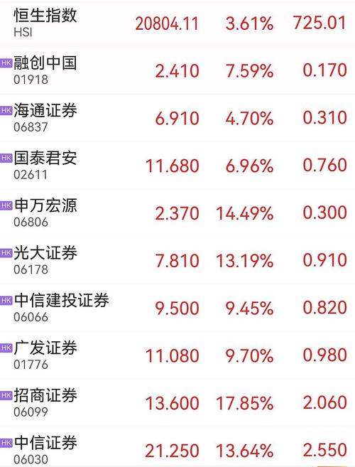中航电测股票(中航电测股票财经新浪) 中航电测股票(中航电测股票财经新浪)
