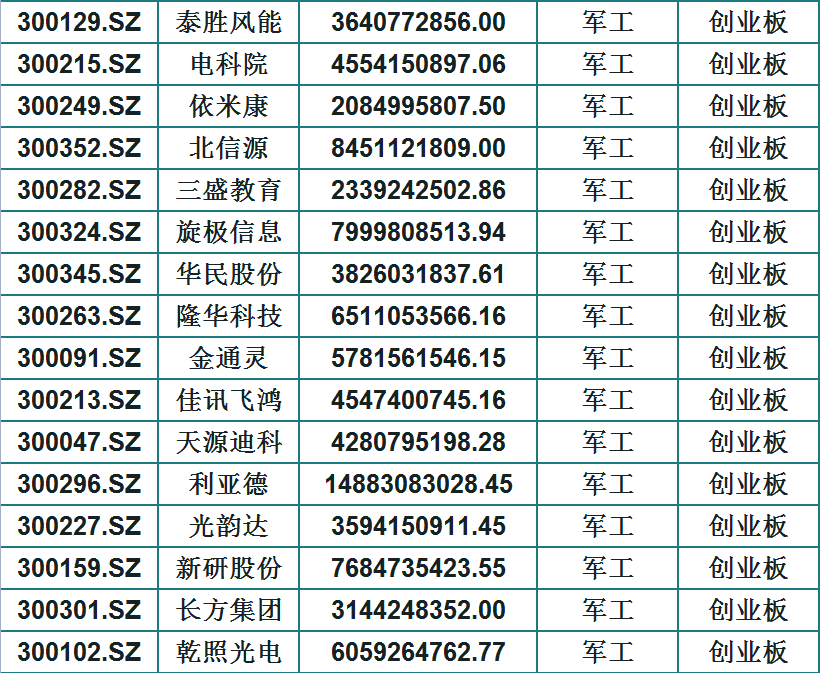 中航电测股票(中航电测股票财经新浪) 中航电测股票(中航电测股票财经新浪)