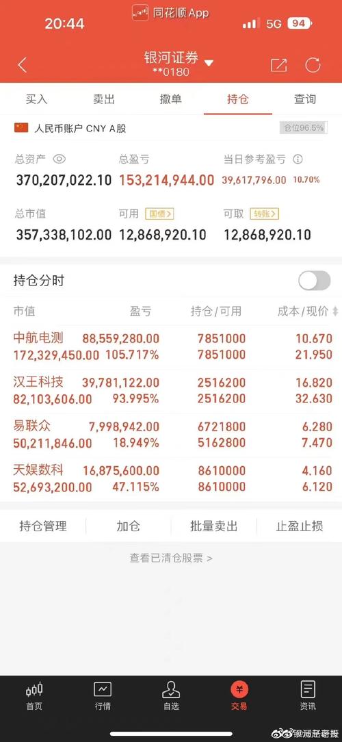 中航电测股票(中航电测股票财经新浪) 中航电测股票(中航电测股票财经新浪)