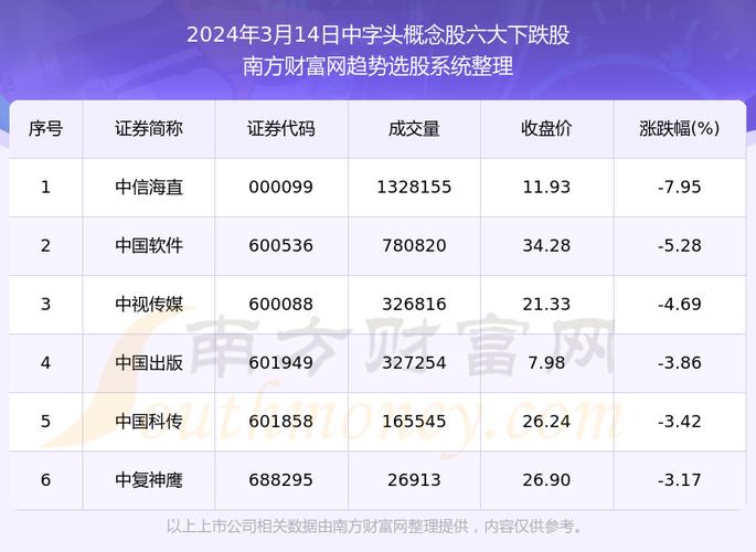 股票600072(股票600288行情) 股票600072(股票600288行情)