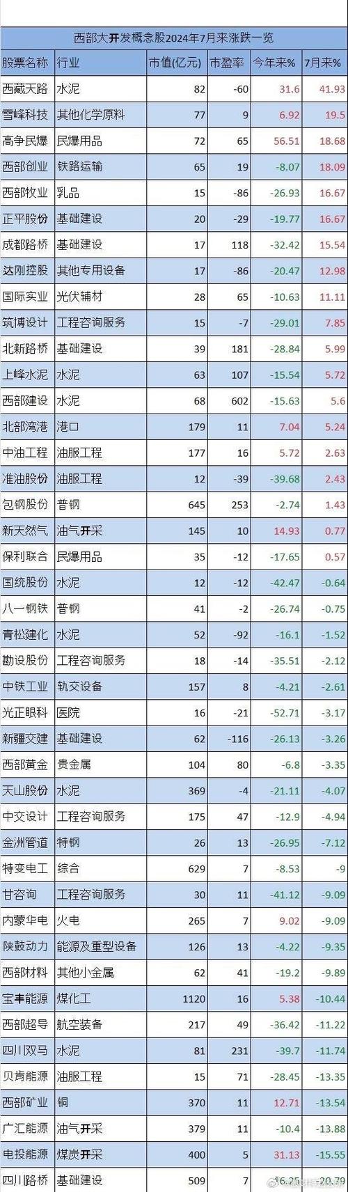 002524股票 - 股票002504 002524股票 - 股票002504