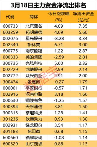 002524股票 - 股票002504 002524股票 - 股票002504