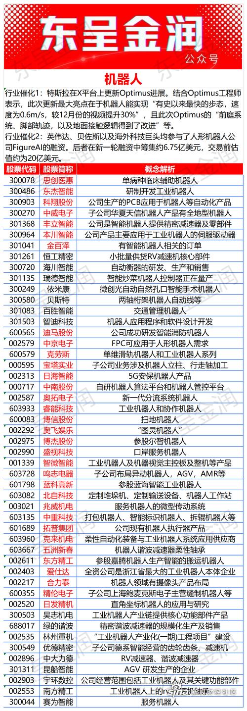 佳士科技股票,佳士科技股票前十股东 佳士科技股票,佳士科技股票前十股东