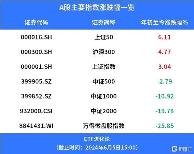 佳士科技股票,佳士科技股票前十股东 佳士科技股票,佳士科技股票前十股东