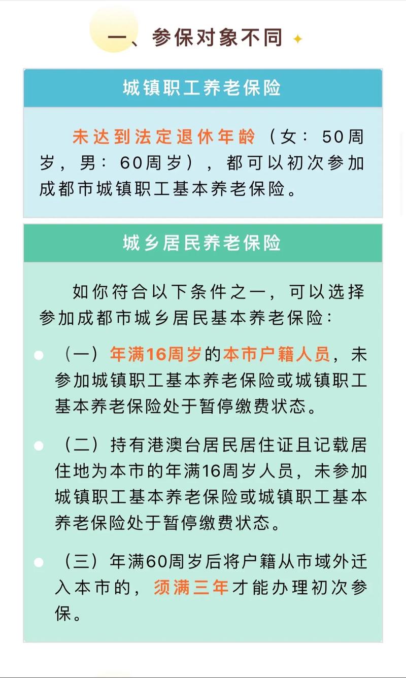 职工养老保险和居民养老保险,职工养老保险和居民养老保险区别 职工养老保险和居民养老保险,职工养老保险和居民养老保险区别