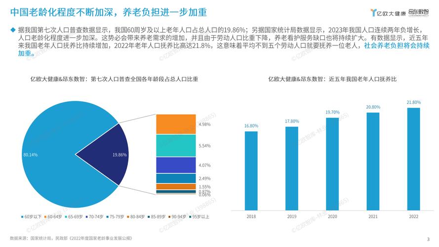 城市养老保险新政策,城市社会养老保险新政策在2019新规定 城市养老保险新政策,城市社会养老保险新政策在2019新规定