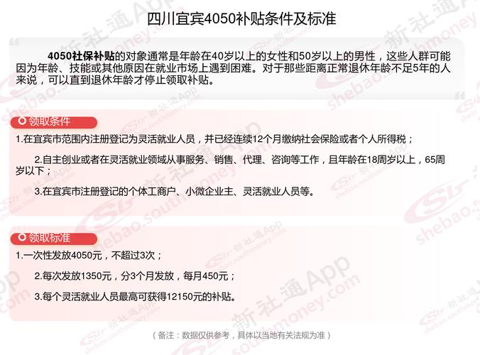 城市养老保险新政策,城市社会养老保险新政策在2019新规定 城市养老保险新政策,城市社会养老保险新政策在2019新规定