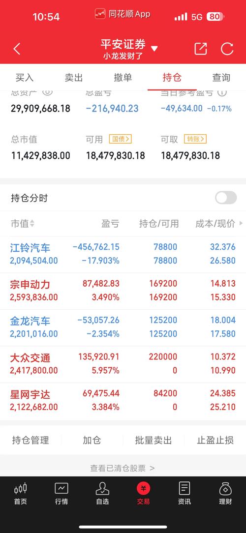 佳隆股份股票,佳隆股份股票分析 佳隆股份股票,佳隆股份股票分析