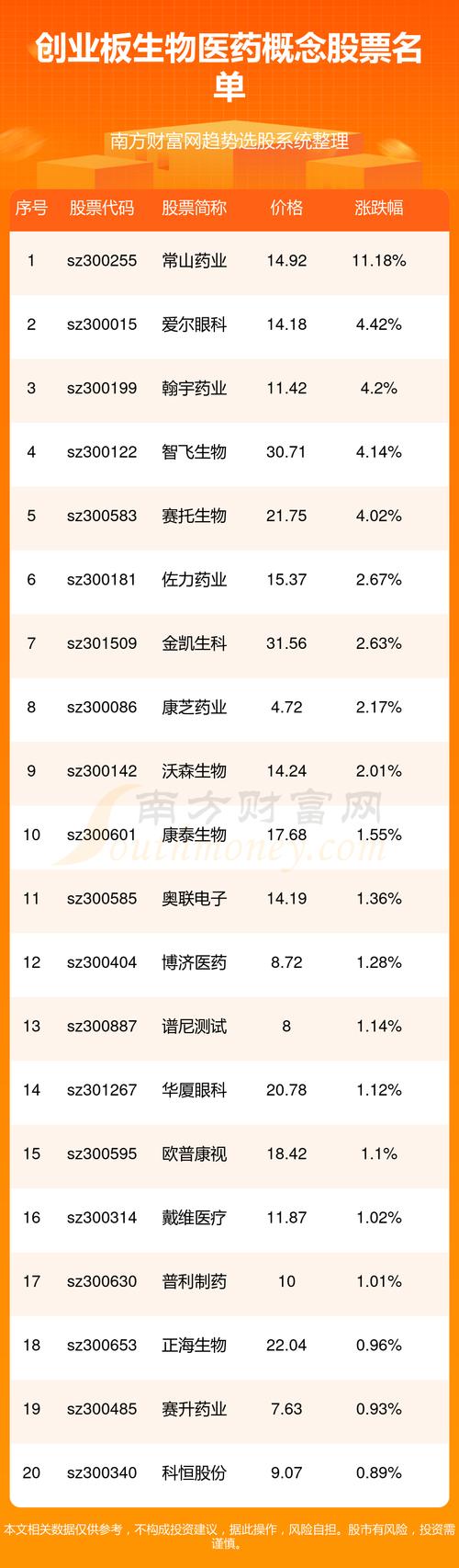 股票600161(股票600288行情) 股票600161(股票600288行情)
