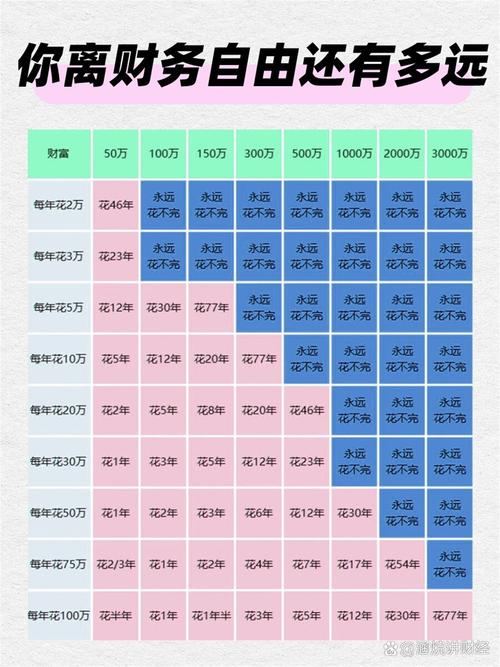 理财通收益计算,理财通收益率怎么看 理财通收益计算,理财通收益率怎么看