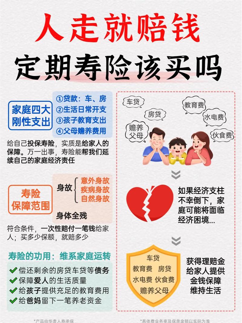 寿险意义与功用 - 寿险意义与功用个人感悟 寿险意义与功用 - 寿险意义与功用个人感悟