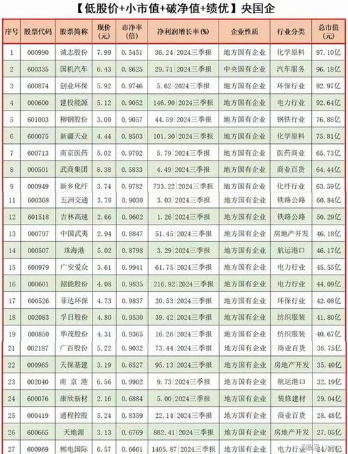 亚宝药业股票(亚宝药业股票最新分析) 亚宝药业股票(亚宝药业股票最新分析)