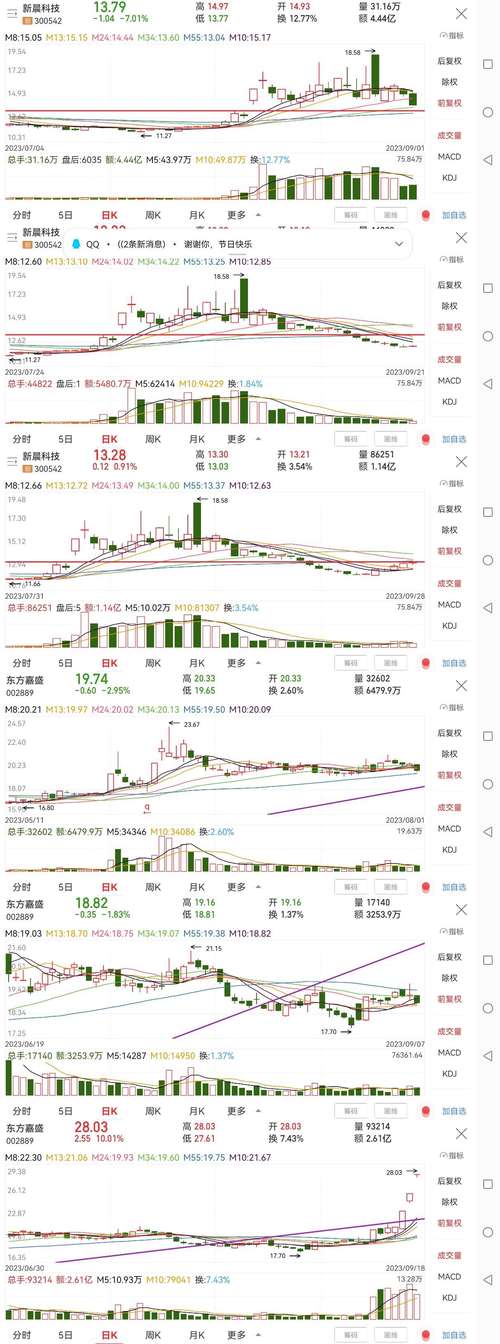 002559亚威股份 - 亚威股份最新公告 002559亚威股份 - 亚威股份最新公告