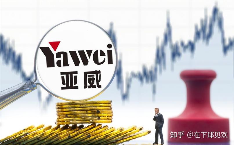 002559亚威股份 - 亚威股份最新公告 002559亚威股份 - 亚威股份最新公告
