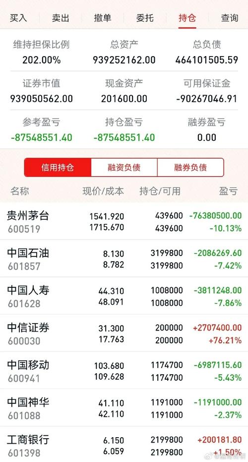 601800股票 - 601800股票诊断 601800股票 - 601800股票诊断