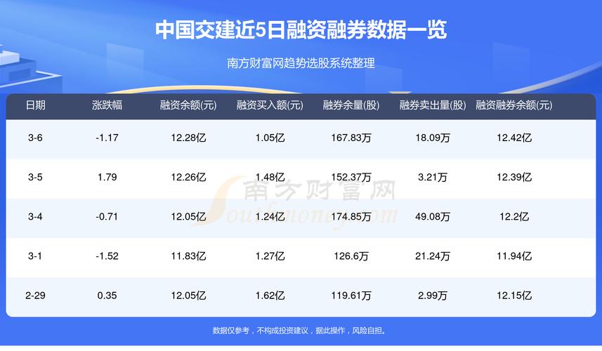 601800股票 - 601800股票诊断 601800股票 - 601800股票诊断