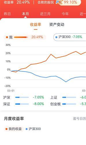 股票600829,股票600829是做什么 股票600829,股票600829是做什么
