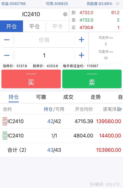 002504股票 - 股票002547 002504股票 - 股票002547