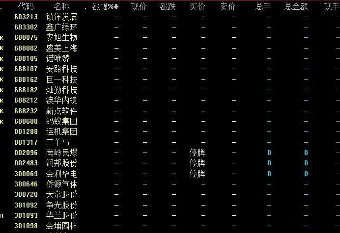 002504股票 - 股票002547 002504股票 - 股票002547