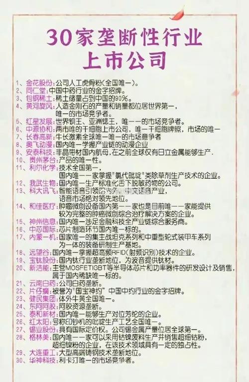 股票300183,股票300245行情 股票300183,股票300245行情