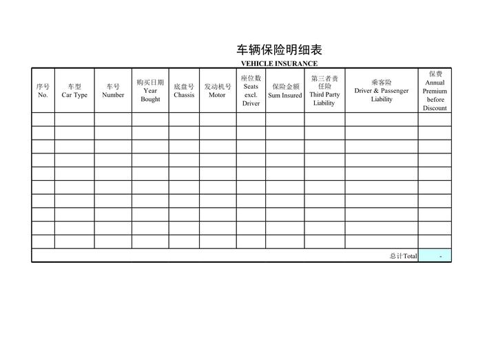 汽车保险报价,太平洋汽车保险报价 汽车保险报价,太平洋汽车保险报价