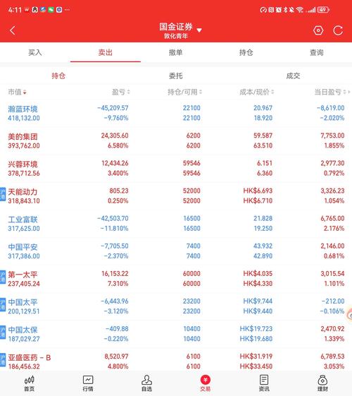 600017股票(600017股票行情) 600017股票(600017股票行情)